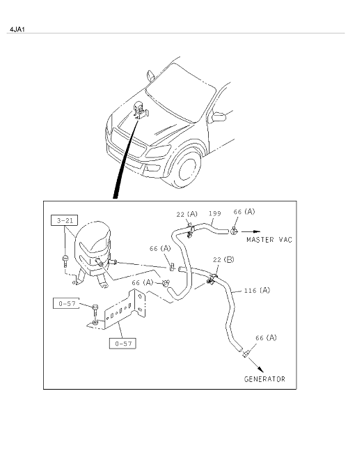 Partial Engine
